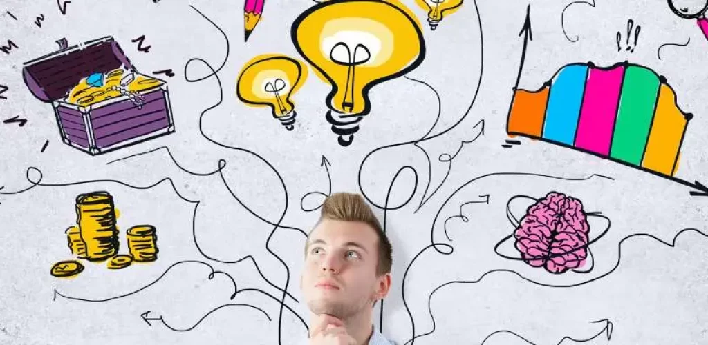Mentalidade Empreendedora